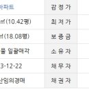 세원한아름 이미지