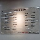기절초풍왕순대 상도직영점 네이버블로그