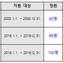 국현 유치원 이미지