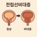 강동연세비뇨의학과의원 이미지