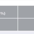 맘스터치(당산역점) 이미지