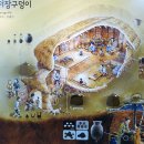 곰말어린이공원 | 2020년 1월 - 올림픽공원과 몽촌역사관