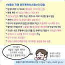 현부동산중개 | ④ 계약서 작성] 계약서 작성시 유의사항 / 부동산 중개보수 협상 / 전자계약서 혜택 총정리 / 상황별...