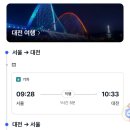 맨인서울닷컴 | 국내여행 대전여행 KTX 기차 트립닷컴으로 기차예매 후기