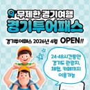 선보투어