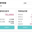 택배 싸게 보내는법 (택배파인더 로지아이, 네이버 예약, 우체국) / 초보 사업자 매입세액 공제