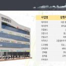 빌딩2 이미지