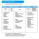 수원시 팔달구 팔달로153번길 이미지