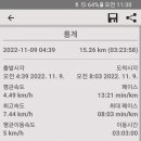 서해랑길 24코스 이미지