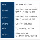 루체나 이미지