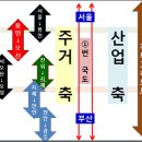 오늘(2023.2.16) 유튜브 '용인-오산'고속도로 IC 선점하라②편-자료 이미지