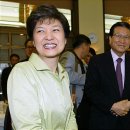 서강대학교 경제대학원 이미지