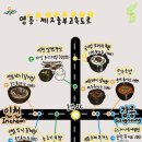 여주(하)휴게소