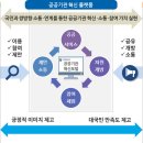 나은플러스 이미지