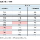 종합모바일 이미지