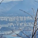 대곡 바다 이미지