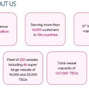 오션네트워크㈜ 이미지