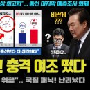 민주당 12% 대폭등!! "이대로면 개헌선 내준다ㅠ"... 국민의 힘 멘붕;;; 지난 총선 보다 더 심 이미지