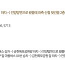 자연국악학원