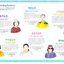 삼공주농장 이미지