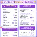 피브비의원