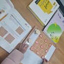 정왕동 수학학원 수학 실력은 키워주고 재미를 알려주는 거북 섬 파스칼 수학학원 후기