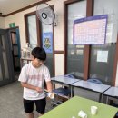 지앤비신동캠퍼스학원