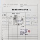 민원25 행정사사무소 이미지
