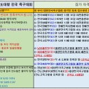 제11회 대한체육회장기 시.도대항 전국족구대회 (각 부별 공지사항 )필독 이미지