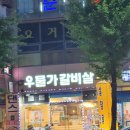 우물가갈비살