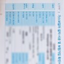 위덕삼성타운 이미지