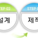 간판과 현수막 이미지