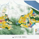 김포한강 2로 이미지