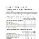 유성생명과학고등학교 이미지