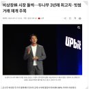 두나무 | [재태크일기]두나무 비상장 주식 투자 후기 _248% 수익