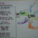 아이맵