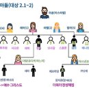 이*창 네이버블로그