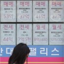 타이밍 이미지