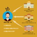 세무법인세조 이미지
