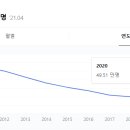 난곡동-47 이미지