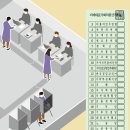 헷갈리는 비례… 위성정당, 민주 3번·국힘 4번 이미지