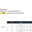 홈즈스테이 수원 이미지