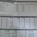수와니