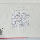 보나담 금호대우 작은도서관 이미지
