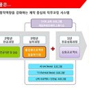 청강산업