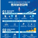 벤처 투자 회수 전략 성공 사례 분석 - 왜 지금 M&A가 중요한가?