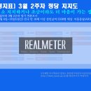 동원무역