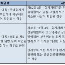 경남누리플랜 조선비즈