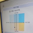레스테틱광교 이미지