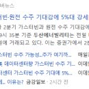 폴라리스비쥬 이미지